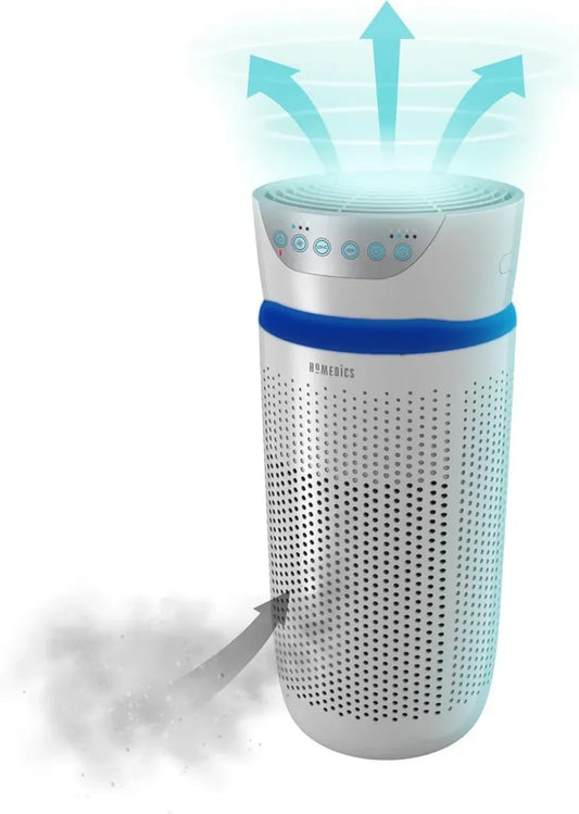 Purificatore d'Aria HoMedics con Filtro HEPA e Luce UV-C, Rimuove Allergeni e Batteri, Flusso 204.1 m³/h